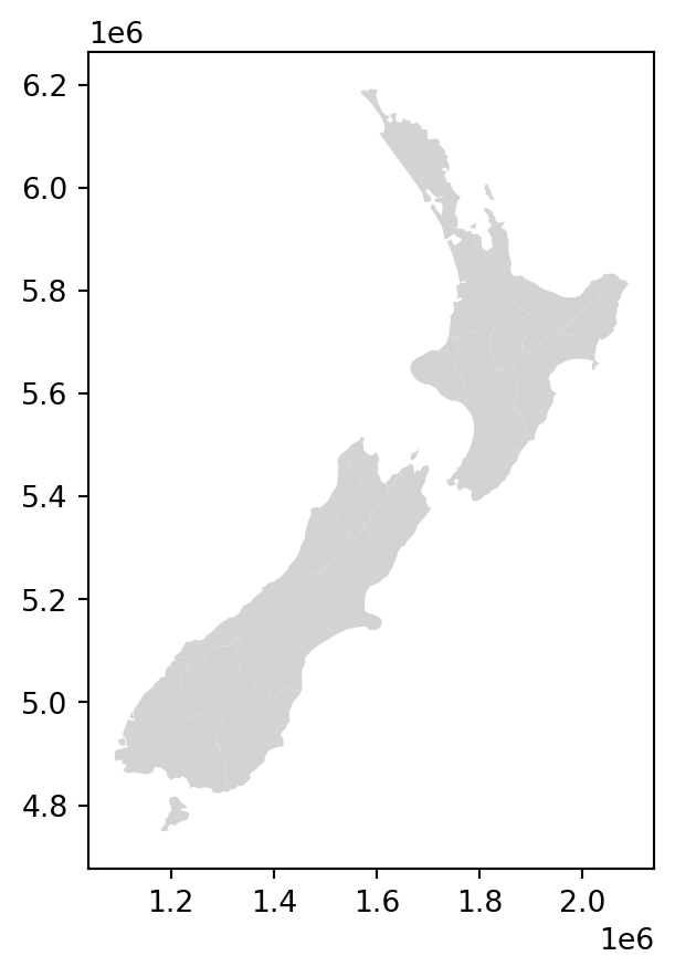 Fig Basic Plot Output 1 